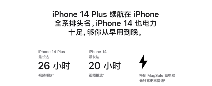 海北苹果14维修分享iPhone14系列的电池寿命如何 