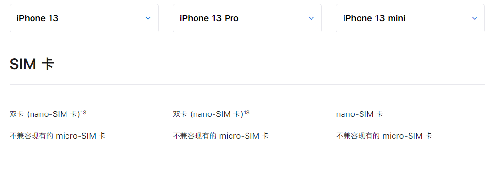 海北苹果手机维修分享购买 iPhone 13 系列新机之前，你可能还想了解这些细节信息 